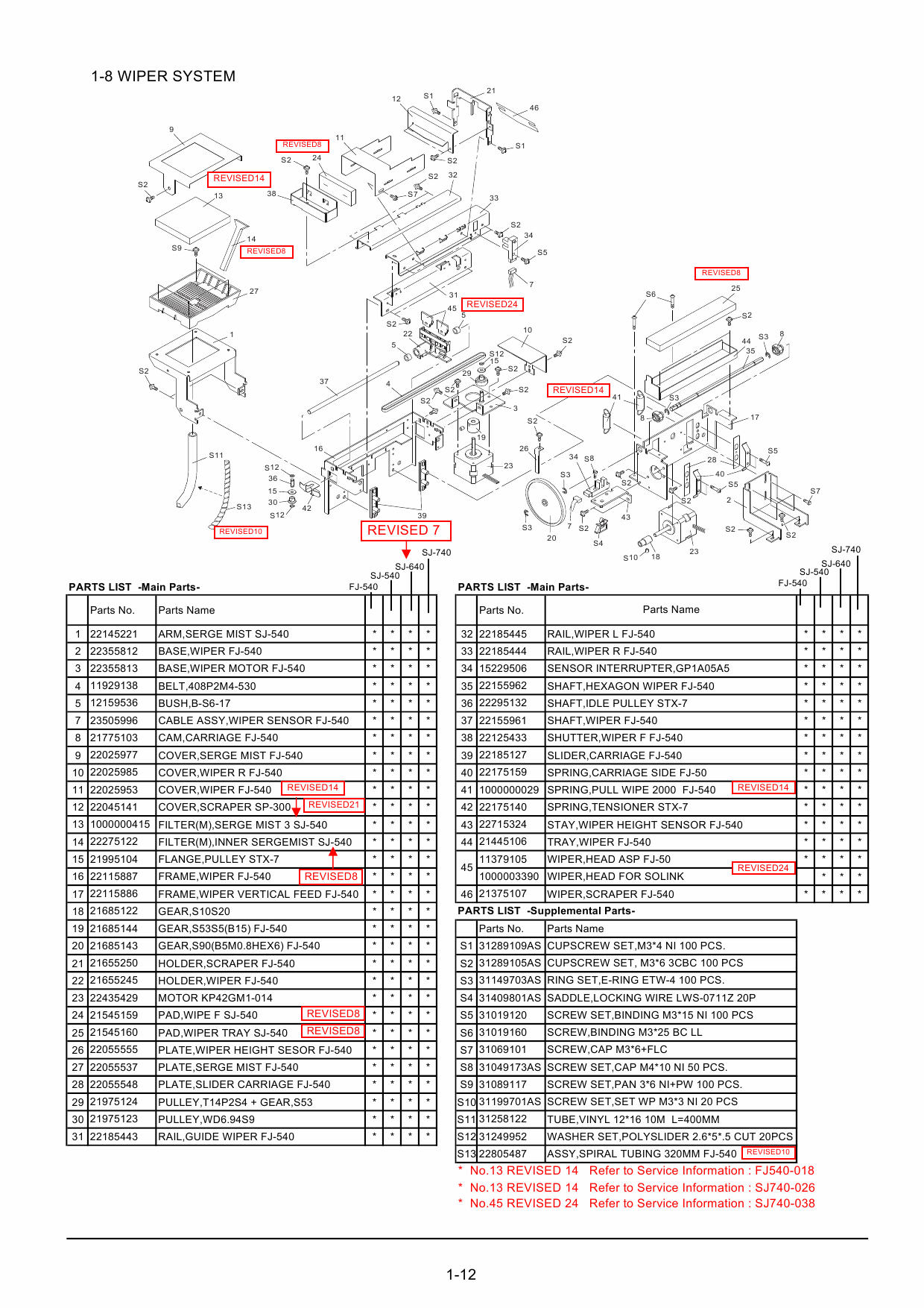 Roland Hi-Fi-JET-Pro2 SJ 740 640 540 FJ-540 Service Notes Manual-2